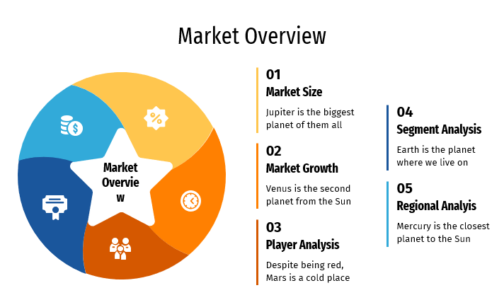 Antibody Identification Market