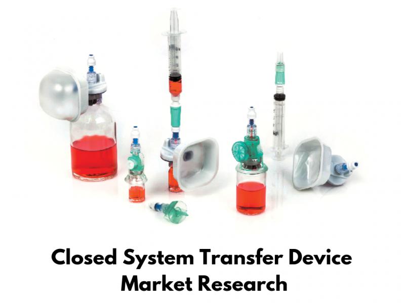 Closed System Transfer Device Market