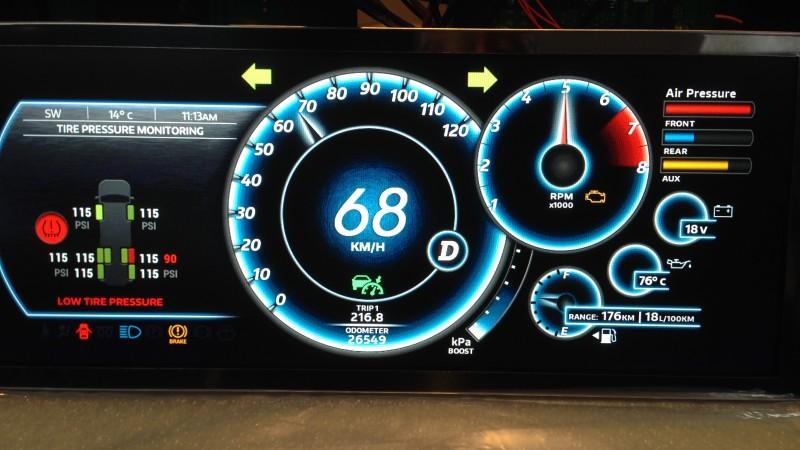 Digital Instrument Clusters Market