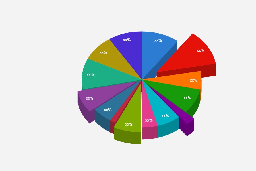 Automotive Sensors Market