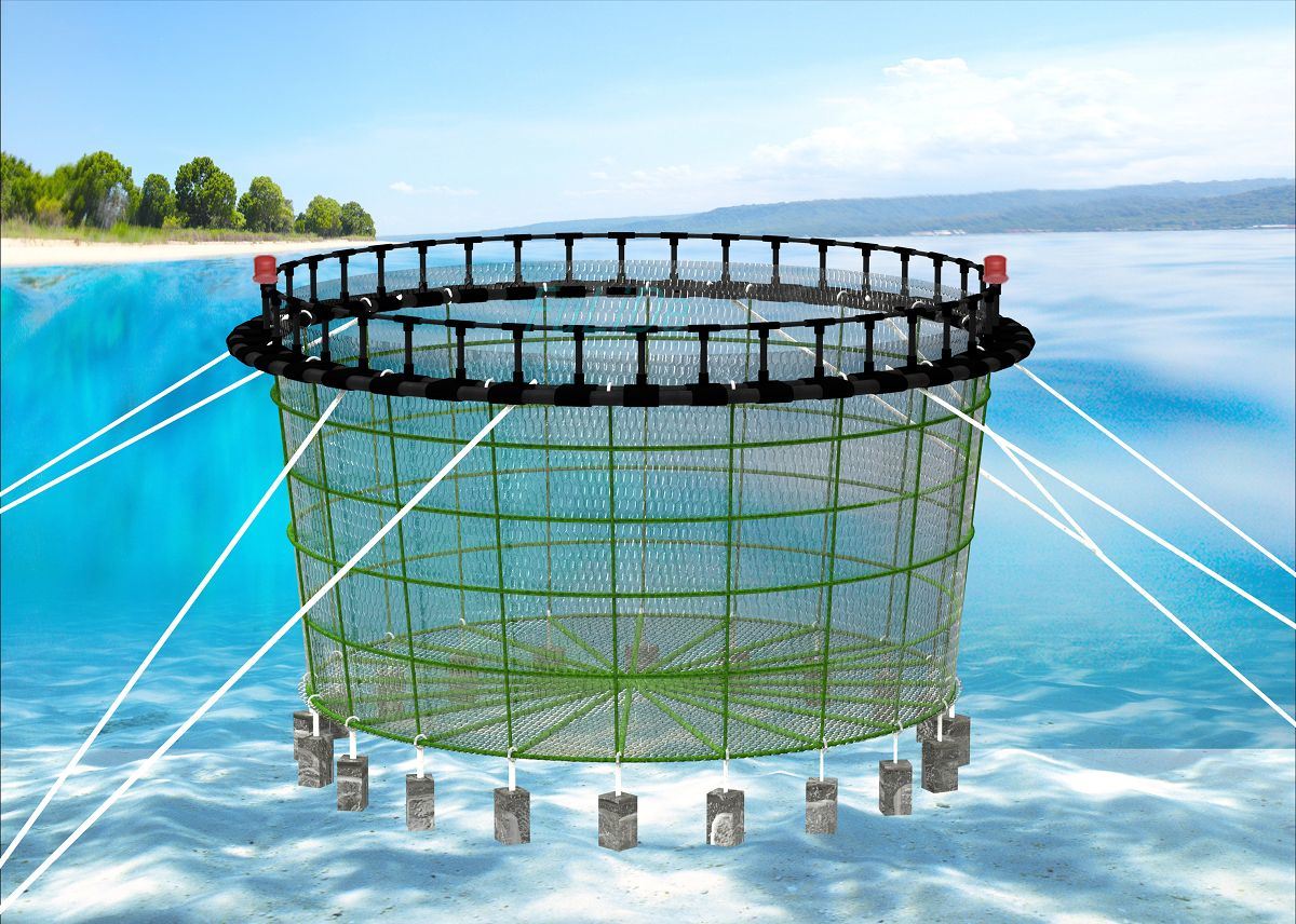 Fishing Net Aquaculture Cage Market