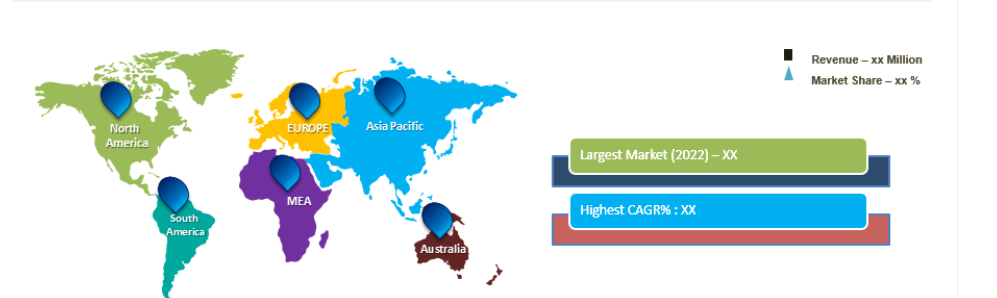 Virtual Data Room Market