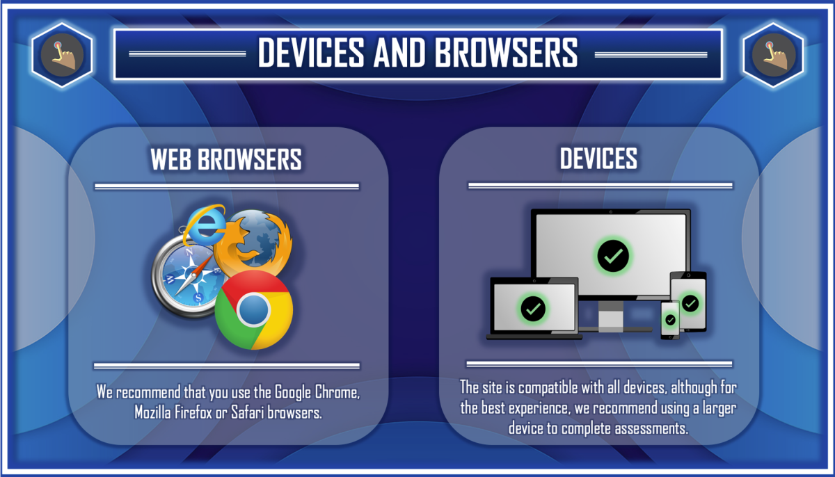 Browser and Devices for Education Market