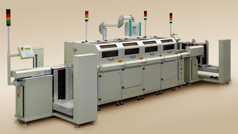 Coating Equipment Market